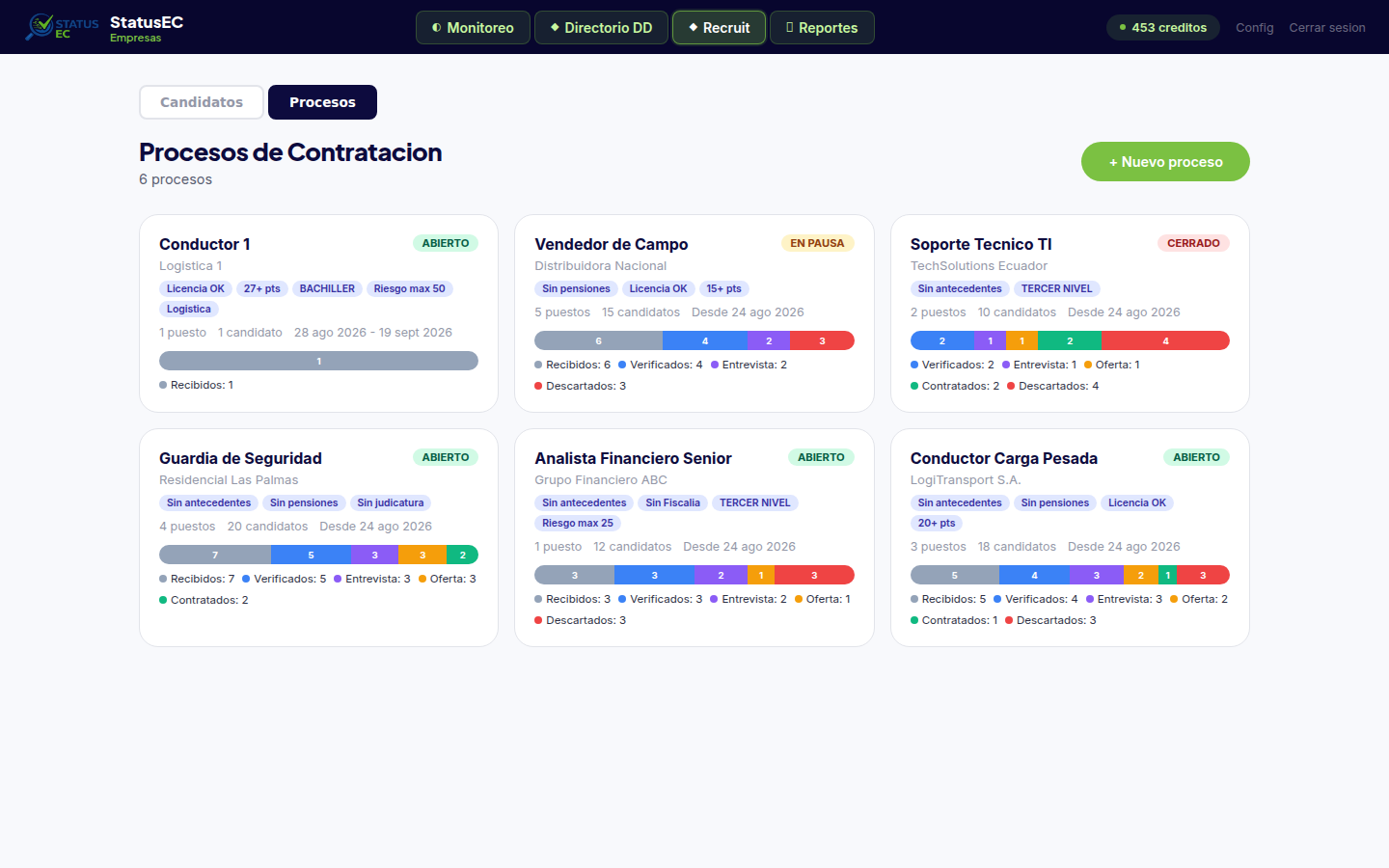 Vista de procesos de contratacion en StatusEC Recruit mostrando pipeline funnel con 6 etapas